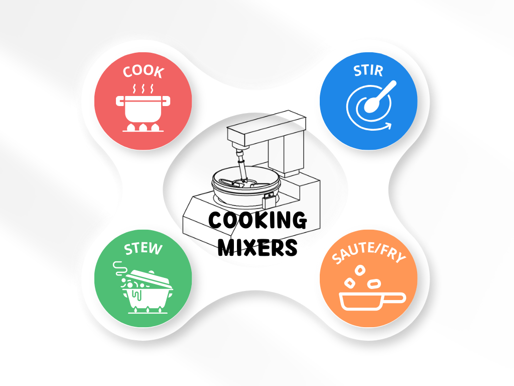 Misturador de cozinha tudo-em-um